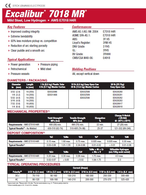 Excalibur Spec Sheet